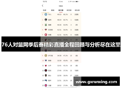 76人对篮网季后赛精彩直播全程回顾与分析尽在这里