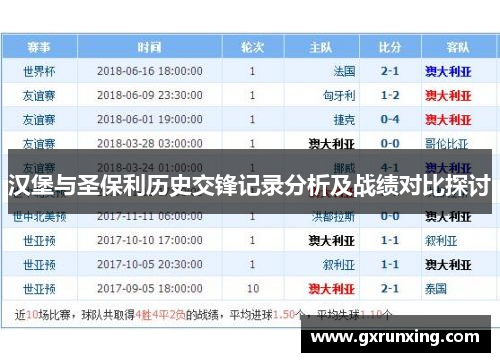 汉堡与圣保利历史交锋记录分析及战绩对比探讨
