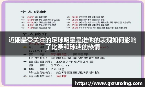 近期最受关注的足球明星是谁他的表现如何影响了比赛和球迷的热情